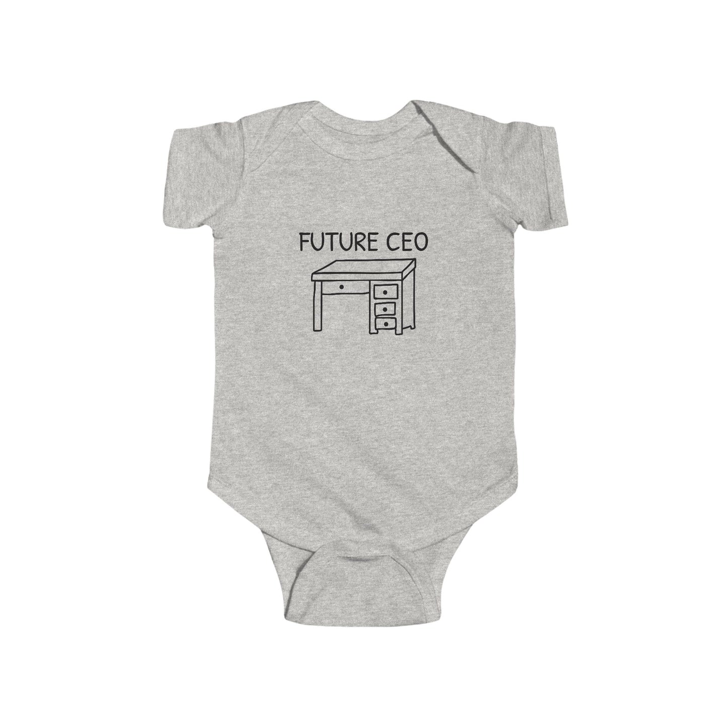 Future CEO