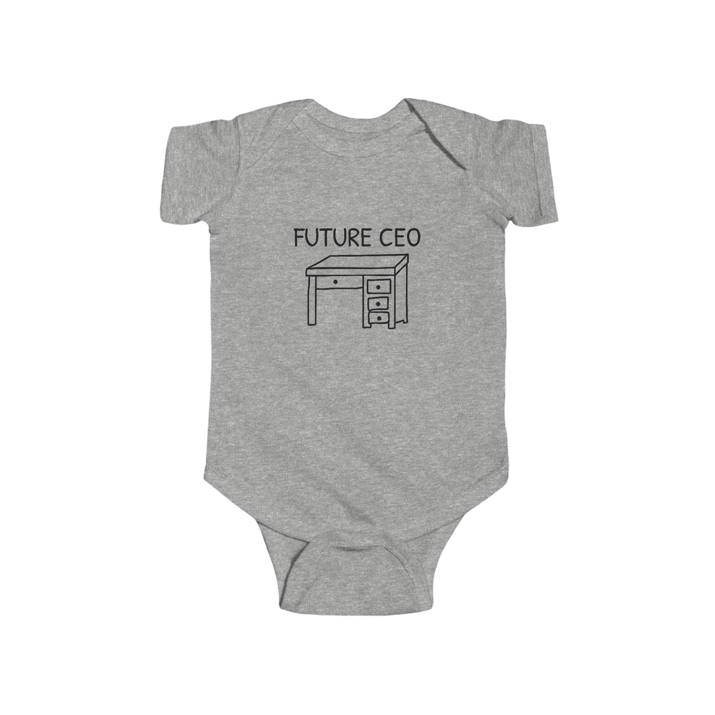 Future CEO