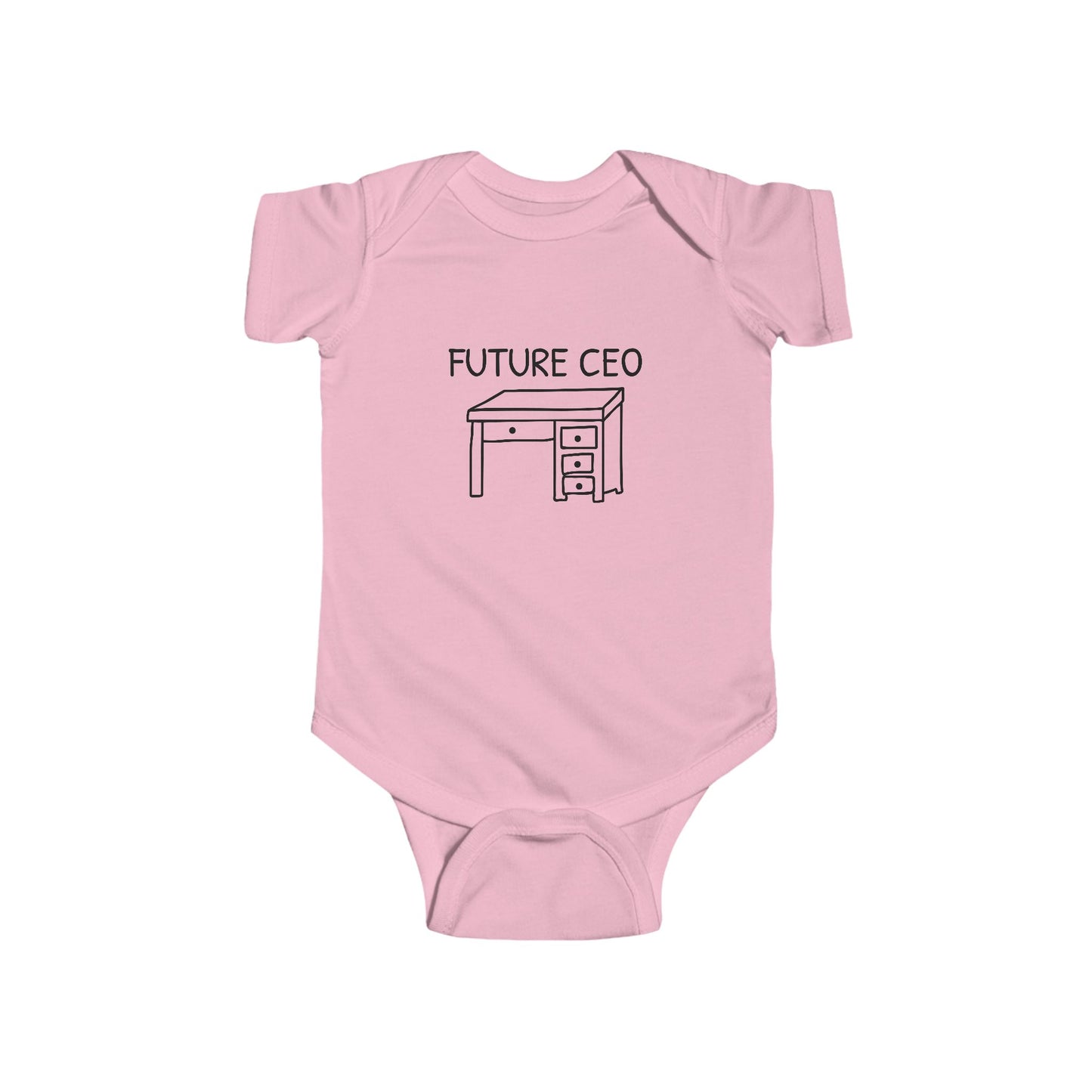 Future CEO